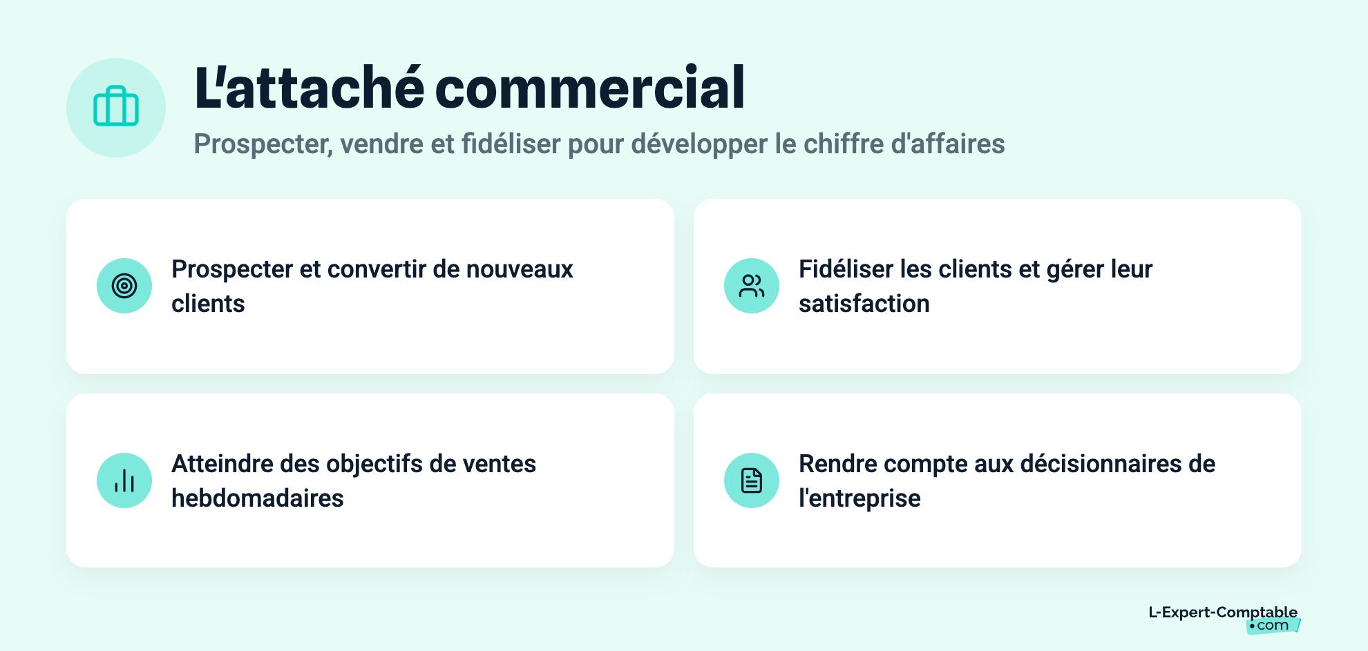 L'attaché commercial